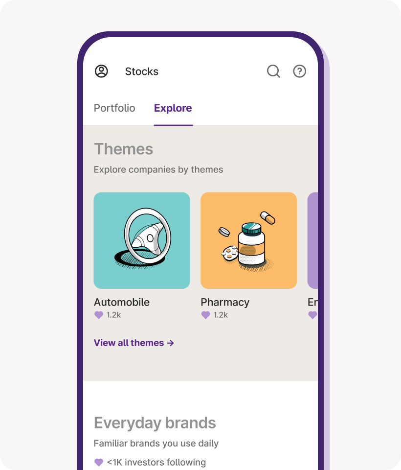 Discover stocks easily